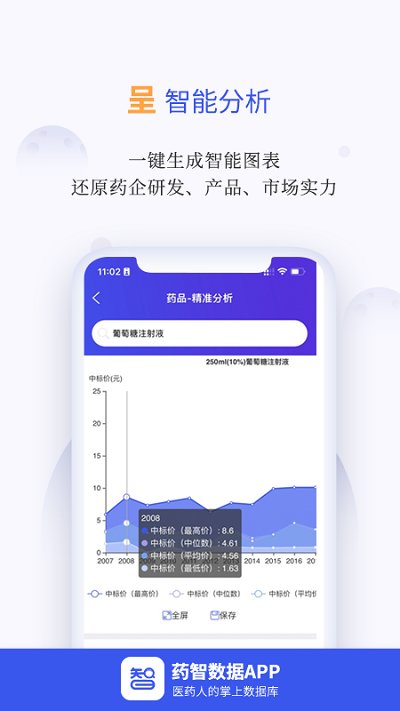 药智数据app下载