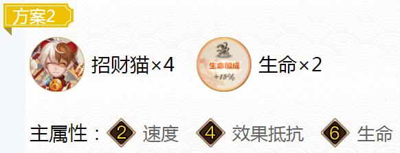 2023阴阳师镰鼬御魂怎么搭配