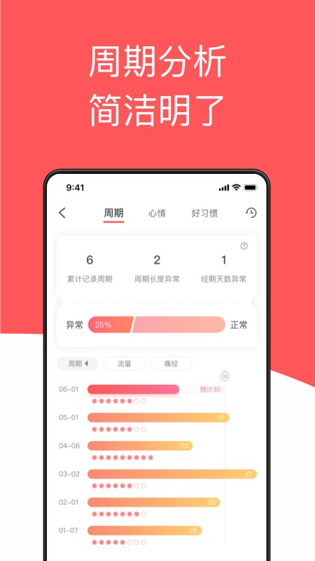 西柚大姨妈月经期助手 v2.2.4 安卓官方版 0