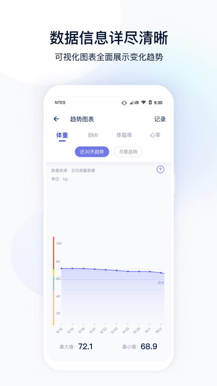 网易智造官方版 v5.3.6 安卓版 3
