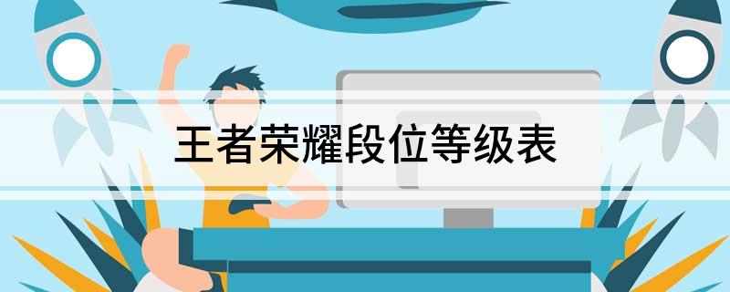 王者荣耀段位等级表