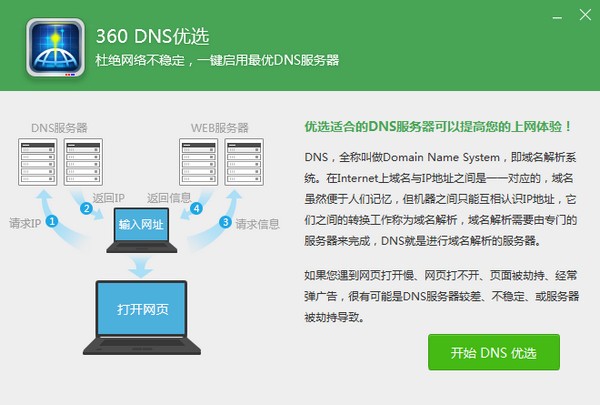 360DNS优选工具 v5.0.0.1独立版下载(360DNS优选下载)