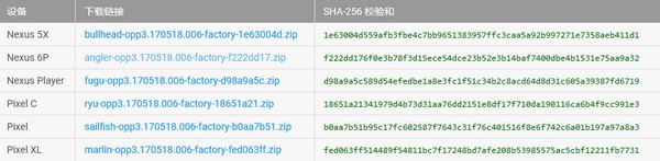 安卓8.0系统下载