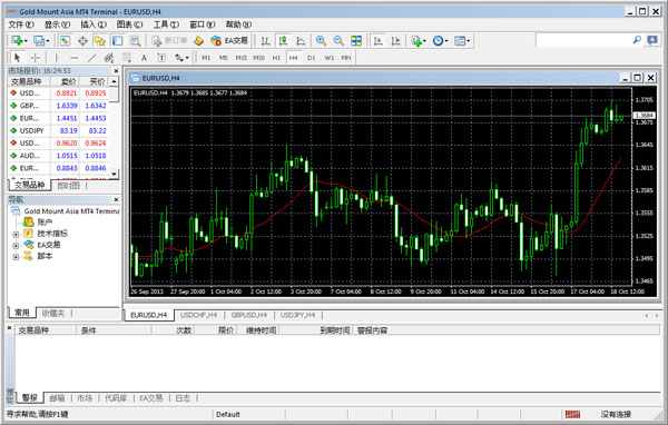 MetaTrader 5(MT4外汇交易平台) v5.0.0官方版下载(mt4外汇交易平台)