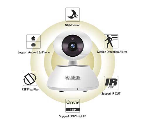 有看头视频监控软件 V1.0.0.54官方版下载(有看头监控客户端下载)