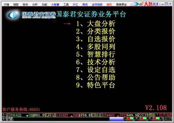 国泰君安大智慧官方版下载(国泰君安大智慧软件