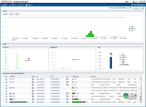 Oracle11g 64位/32位客户端v11.2.0.1.0中文版(附安装教程)下载(Oracle11g下载)