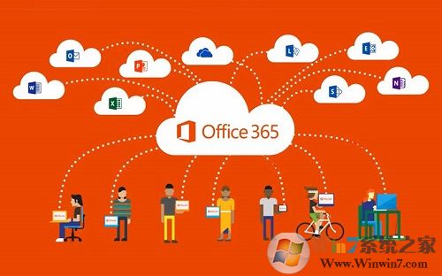 Office365免费官方版+激活密钥