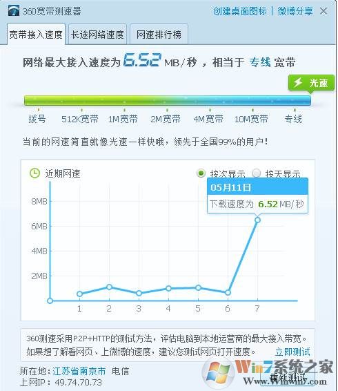 360网速测试工具 V6.0绿色版下载(360宽带测速器独立版)