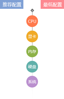 猎人荒野的呼唤中文版下载