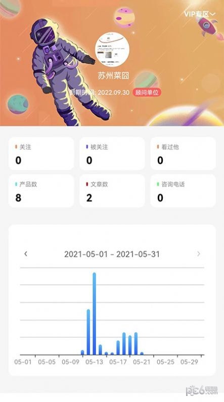 联企码头