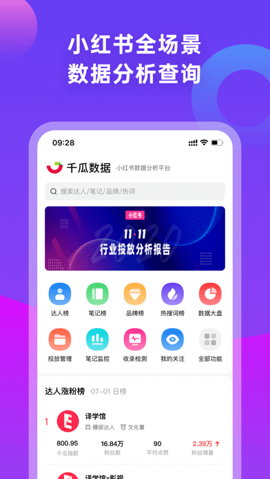 千瓜数据