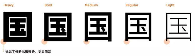 阿里巴巴普惠体字体下载_阿里图