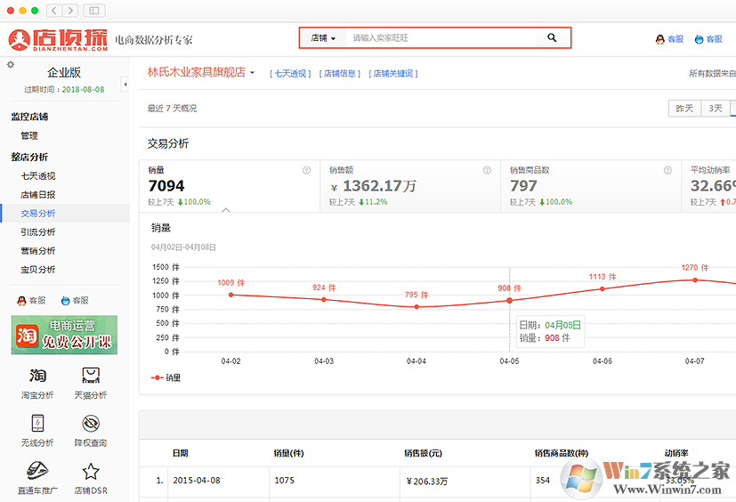 店侦探&看店宝插件官方最新版下载(店侦探插件下载)