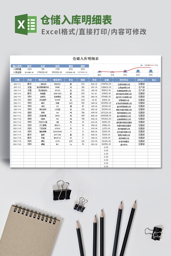仓储入库明细表模板