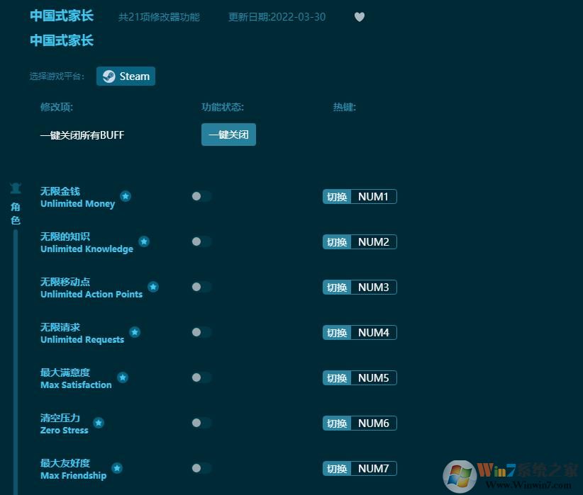 中国式家长二十一项修改器 v2022全新版下载(中国式家长修改器免安装版)