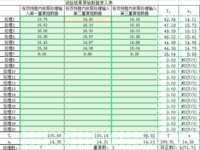Excel方差分析软件 2021完整版下载(方差分析软件下载)