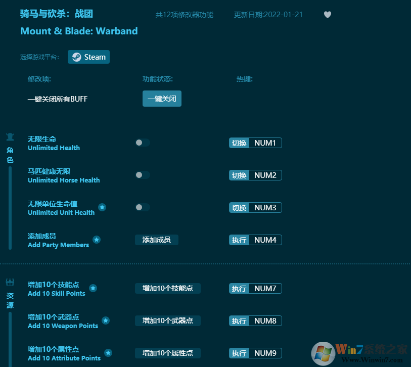 骑马与砍杀战团线上修改器(12项全功能)下载(骑马与砍杀战团修改器下载风灵月