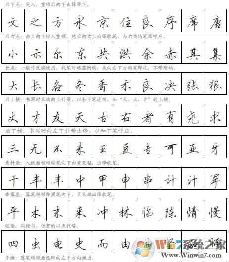 行楷钢笔字帖电子版免费下载图