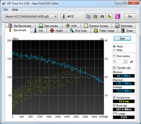 HDTunePro硬盘工具 V5.75中文版下载(HDTunePro下载)