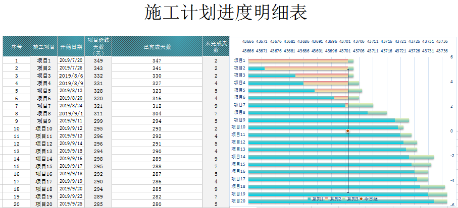 施工进度计划表模板下载|施工图