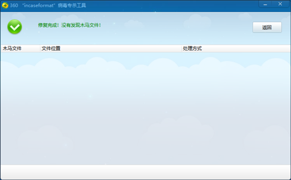 360蠕虫病毒专杀工具 V3.0绿色版下载(360incaseformat病毒专杀工具下载)