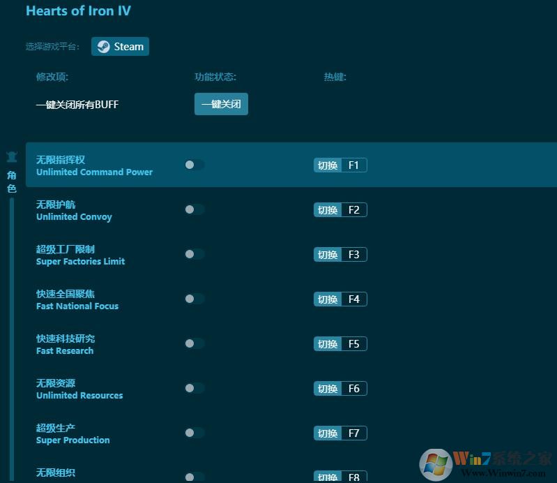 《钢铁雄心4》v1.10.3-v1.10.4 十二项修改器[3DM]
