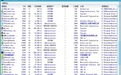 win10进程隐藏工具绿免费版下载(win10 进程隐藏工具64位)