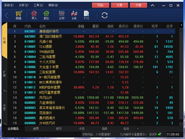 九州邮币卡交易软件