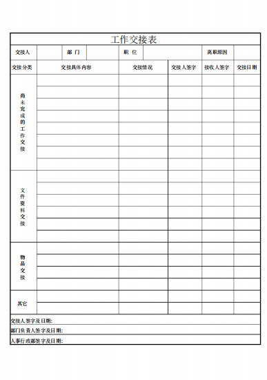 工作交接表模板下载(免费)离职工作交接表模板(Excel+Word多款)下载