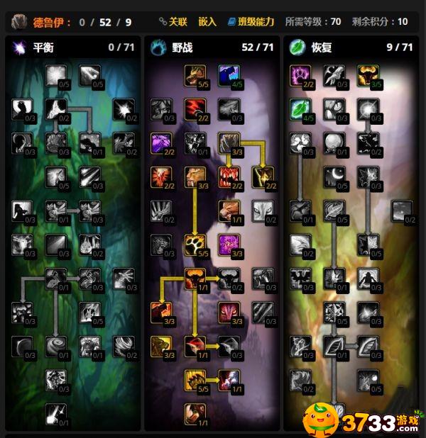 魔兽世界wlk德鲁伊练级天赋加点攻略