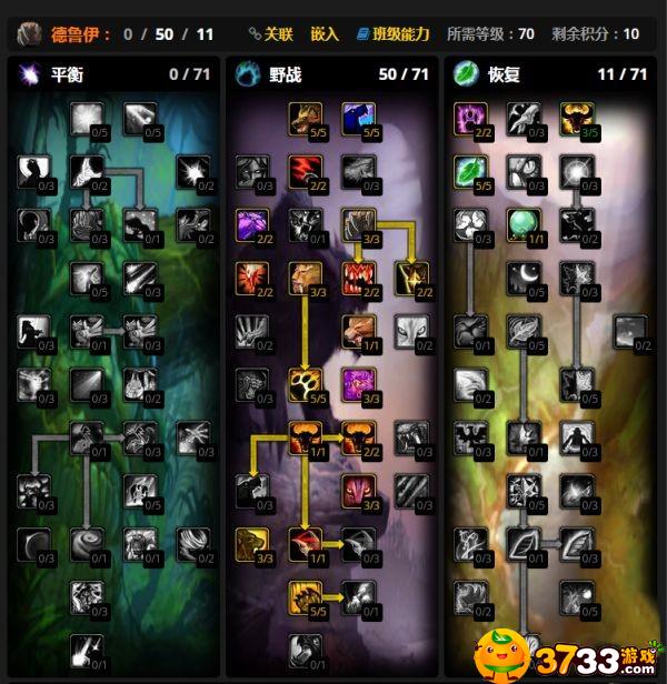 魔兽世界wlk野德练级天赋点什么?