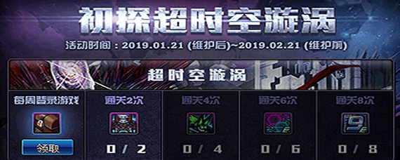 DNF超时空漩涡商店在哪里(商店位置介绍)