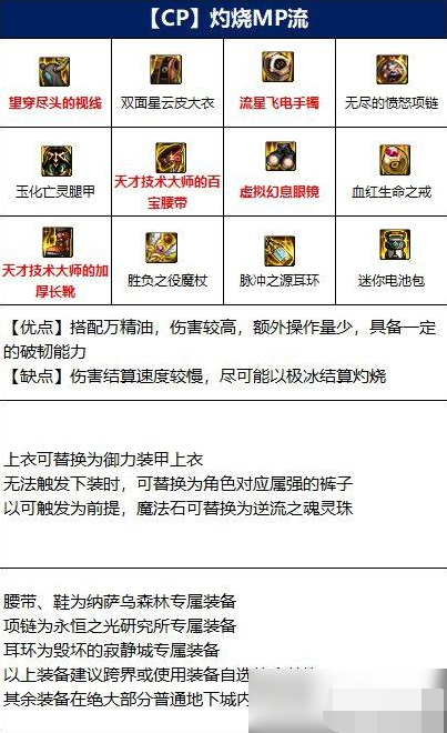 dnf元素装备的毕业装怎么选