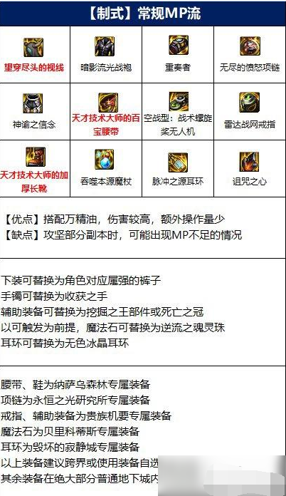 dnf元素装备的毕业装怎么选