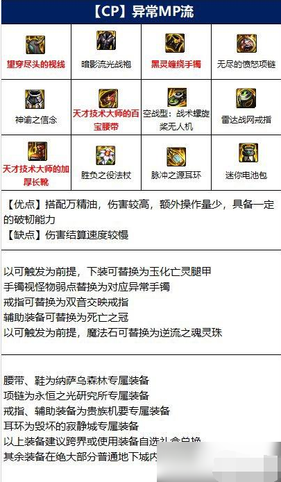 dnf元素装备的毕业装怎么选