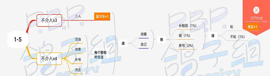 筑梦公馆筑梦公馆1(5怎么过_剧情攻略1_5 )