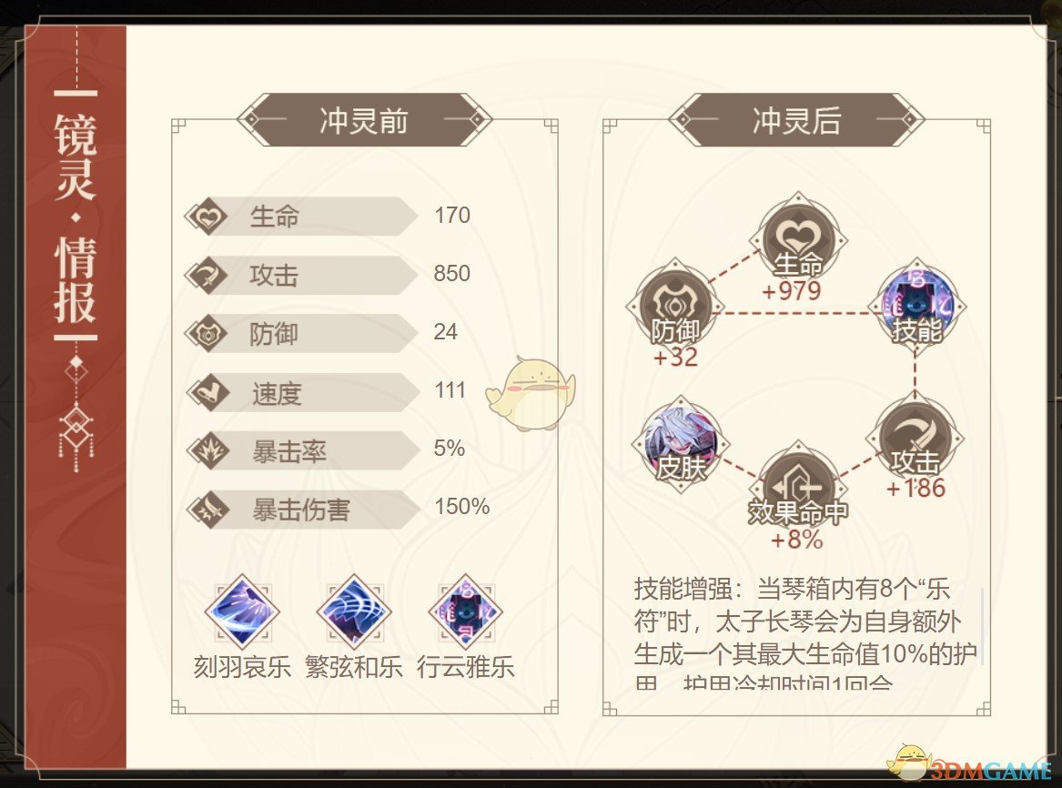 《山海镜花》太子长琴图鉴