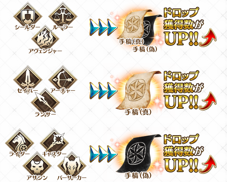 《FGO》赝作复刻活动攻略大全