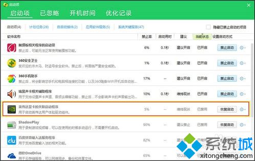 电脑提示当前未使用连接到NVIDIA GPU的显示器如何解决6