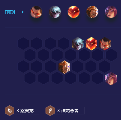 金铲铲之战巨龙之巢怒翼瑟提阵容运营思路