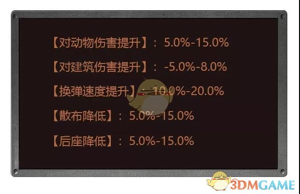 《明日之后》武器属性全介绍