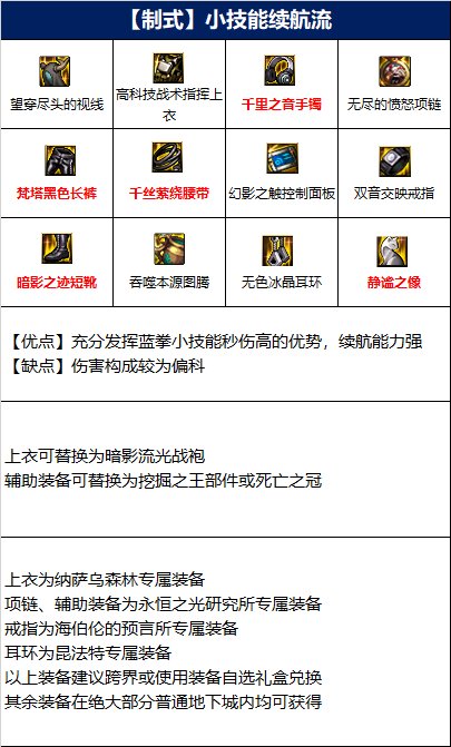 dnf蓝拳110级装备怎么搭配-蓝拳110级装备搭配攻略
