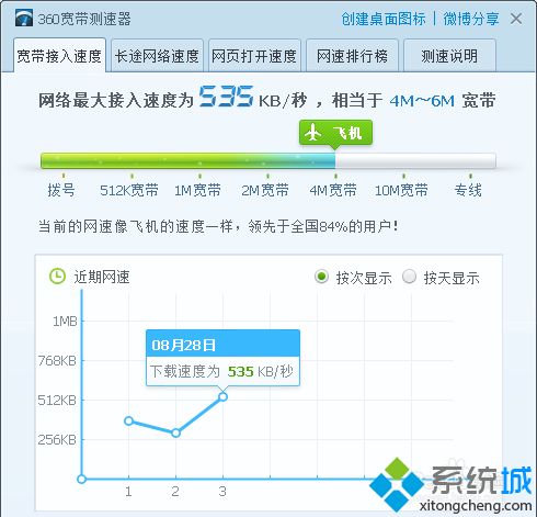 教你用360安全卫士查看自己电脑网速的方法