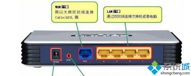 win7更新补丁一直显示&ldquo;正在检查更新&rdquo;的解决办法