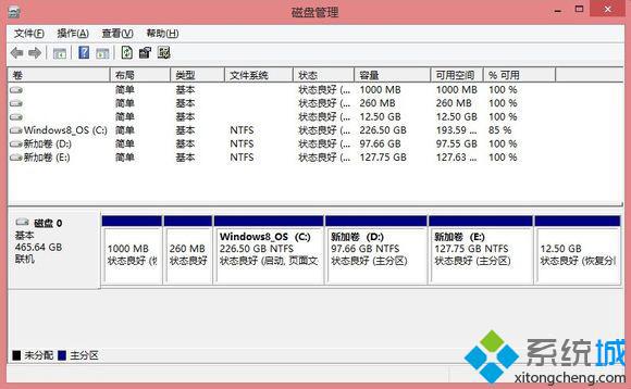 装双系统怎么分区|安装双系统前分区方法