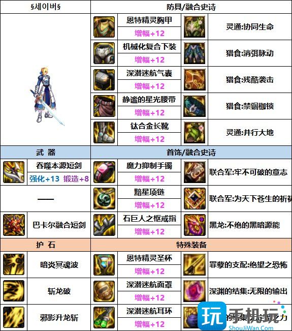 DNF黑暗武士次元回廊贴膜装备怎么选(黑暗武士次元回廊贴膜装备推荐攻略)