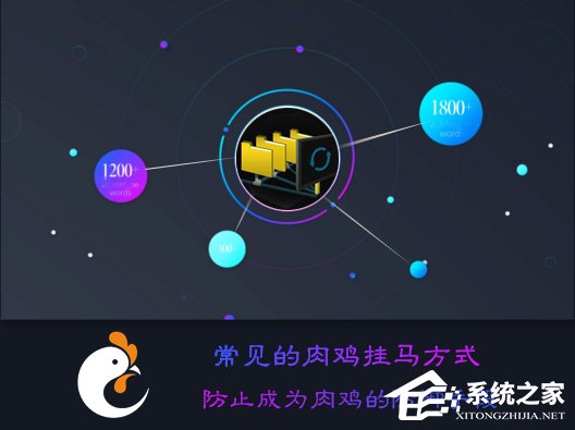 什么是肉鸡？怎么防止电脑被肉鸡？