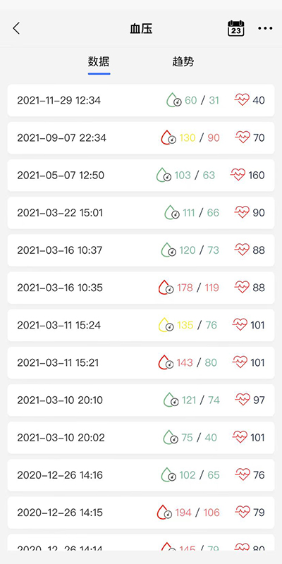 金亿帝健康app v1.4.060901 安卓官方版 3