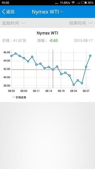 找塑料网官方版 v2.6.8 安卓最新版 1